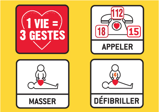 3gestes