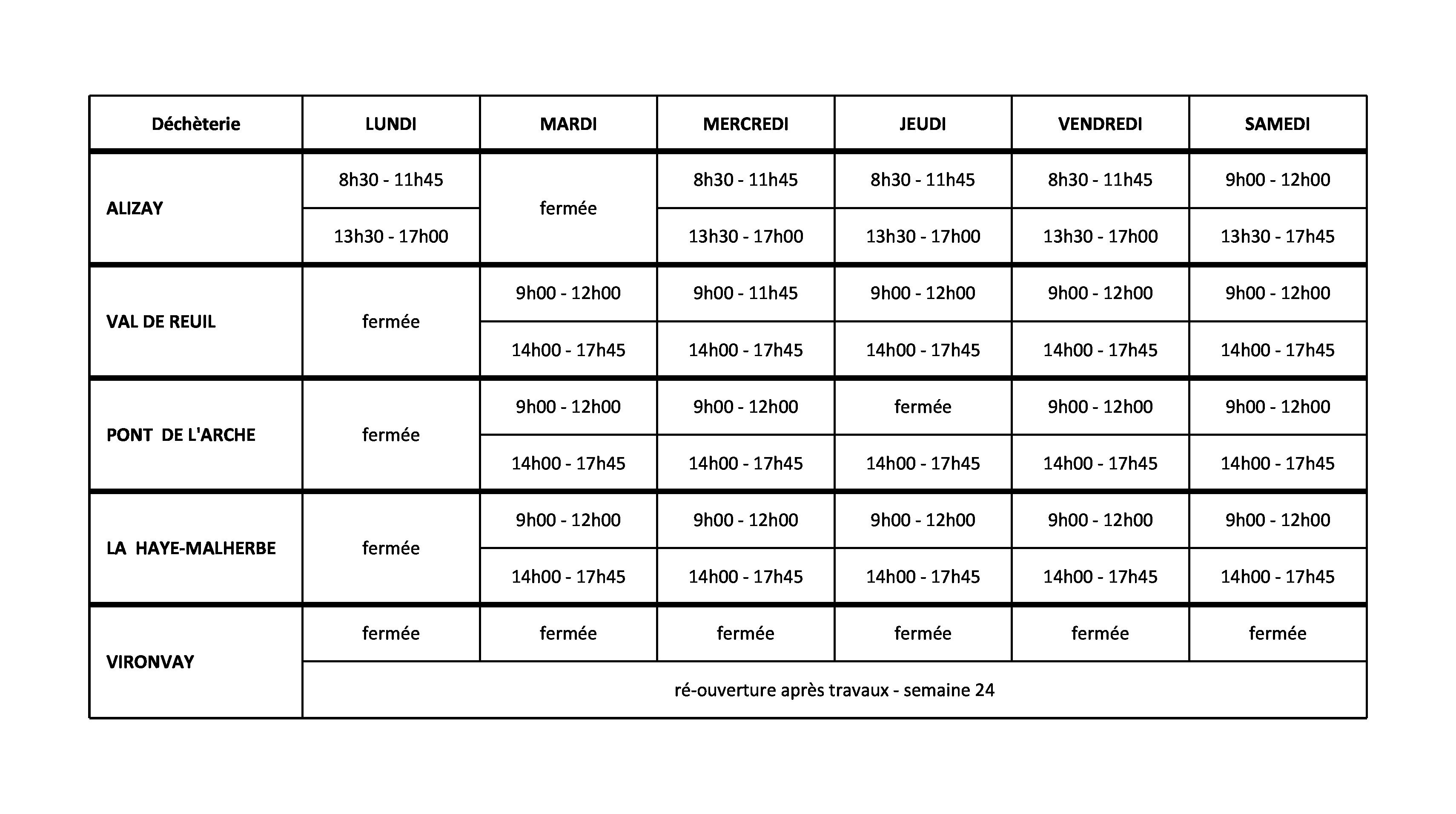 Horaires dchteries 11 mai 2020 